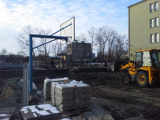 Inwestycje przy sprzyjającej pogodzie