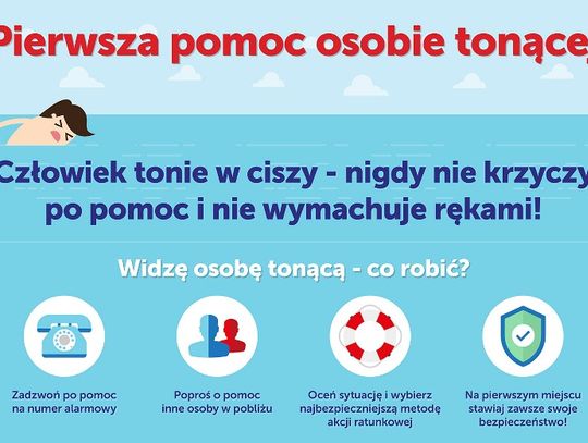 Jak pomóc tonącemu? Infografika