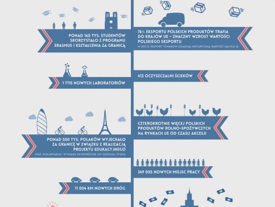 Jeszcze dwa tygodnie do wyborów