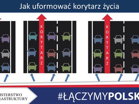 Korytarz życia – gdy liczy się każda minuta