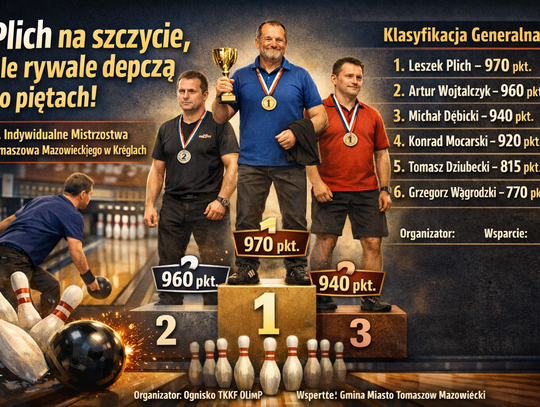 Kręgle, które budują napięcie. Plich znów na szczycie, ale pościg trwa