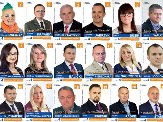 KW Platformy Obywatelskiej: Kandydaci na radnych Rady Miejskiej w Tomaszowie Mazowieckim