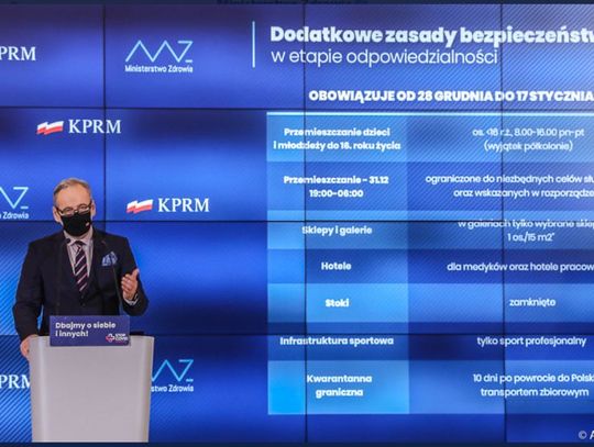 Kwarantanna narodowa i nowe obostrzenia od 28 grudnia 2020 roku