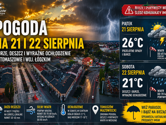 Lato naciska hamulec. Burze, deszcz i mocne ochłodzenie w Tomaszowie