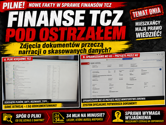 Legenda o „ratowaniu szpitala” zaczyna pękać? Pracownicy finansów TCZ zaprzeczają słowom z sesji Rady Powiatu