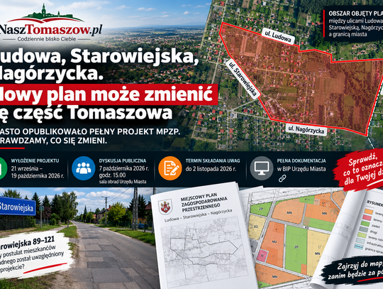 Ludowa, Starowiejska, Nagórzycka. Miasto pokazało pełny projekt planu, a teraz zaczyna się walka o szczegóły
