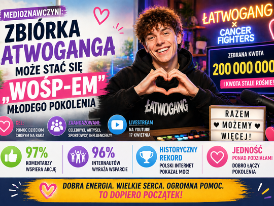 Medioznawczyni: zbiórka Łatwoganga może stać się „WOŚP-em” młodego pokolenia
