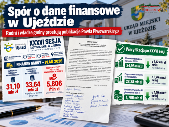 Miliony w sporze o finanse Ujazdu. Radni prostują dane Pawła Piwowarskiego