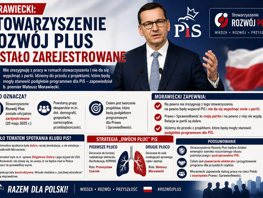 Morawiecki: Stowarzyszenie Rozwój Plus zostało zarejestrowane (opis)