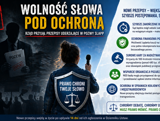 MS: Wolność słowa pod ochroną. Rząd przyjął przepisy uderzające w pozwy SLAPP (komunikat)