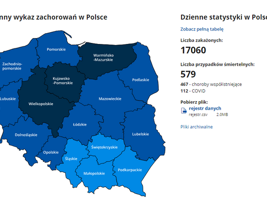 MZ: 17 060 nowych zakażeń koronawirusem, zmarło 579 osób