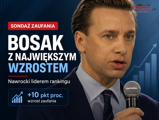 Nawrocki pozostaje na szczycie, ale polityczne trzęsienie ziemi wywołuje Bosak. Prawica zmienia układ sił
