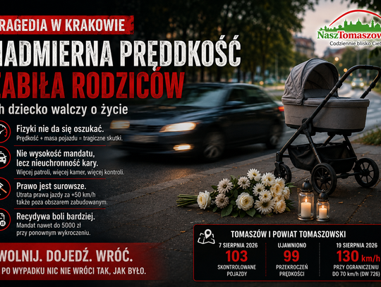 Nie wysokość mandatu, lecz pewność kary. Czy da się zatrzymać drogową brawurę?