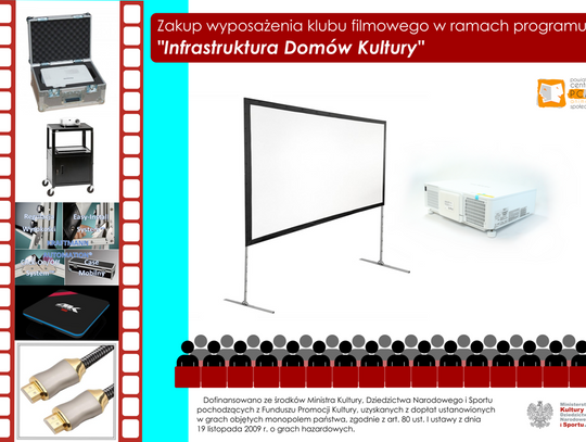 Nowy sprzęt w Powiatowym Centrum Animacji Społecznej
