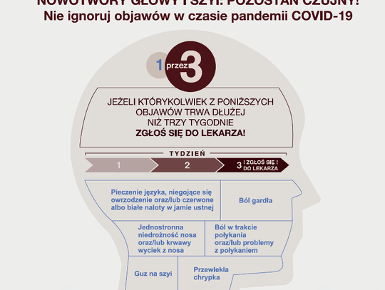 Nu-Med profilaktycznie 