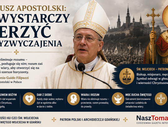 Nuncjusz apostolski: nie wystarczy wierzyć z przyzwyczajenia