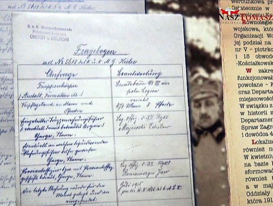 Obchody Międzynarodowego Dnia Archiwów