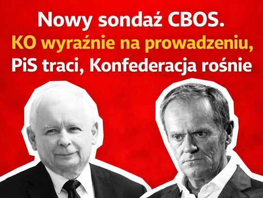 PiS szybuje w dół. Konfederacja zyskuje PiS szybuje w dół. Konfederacja zyskuje