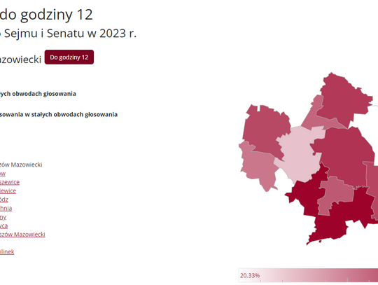 PKW: frekwencja wyborcza na godz. 12 wyniosła 22,59 proc.