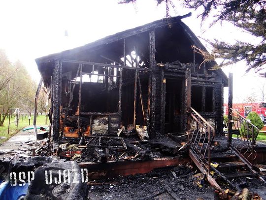 Płonął domek letniskowy w gminie Ujazd