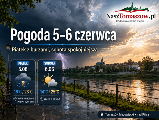 Pogoda 5–6 czerwca: front nad Polską, burze nad regionem