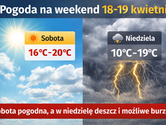 Pogoda na weekend 18–19 kwietnia. Sobota spokojna, niedziela z deszczem i możliwymi burzami