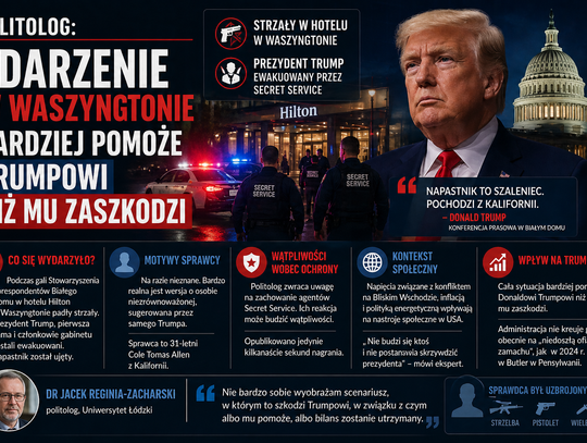 Politolog: zdarzenie w Waszyngtonie bardziej pomoże Trumpowi niż mu zaszkodzi