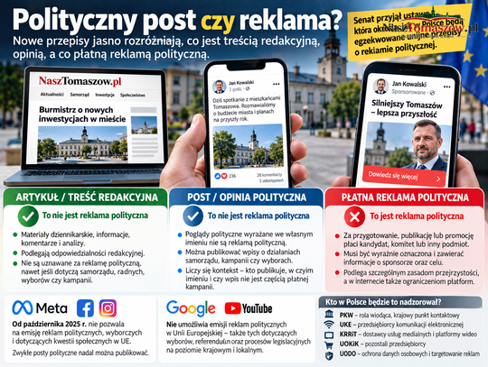 Polityczny post czy reklama? Nowe przepisy zmieniają zasady promocji polityki w internecie