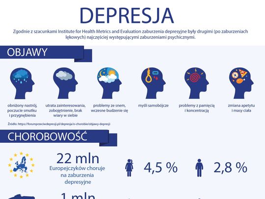 Pomagają cierpiącym na depresję