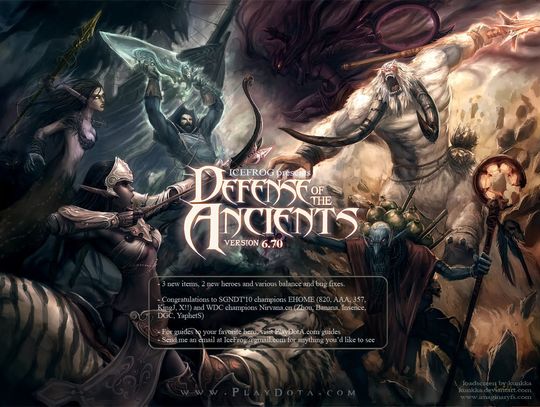 Popularność gry DOTA 2 w Polsce i na świecie w ostatnich latach