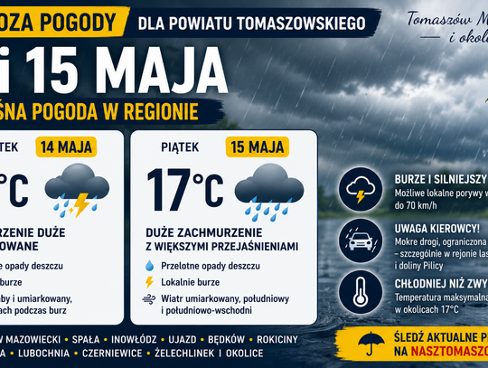 Prognoza pogody dla powiatu tomaszowskiego na 14 i 15 maja