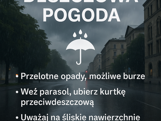 Prognoza pogody na 10 i 11 września