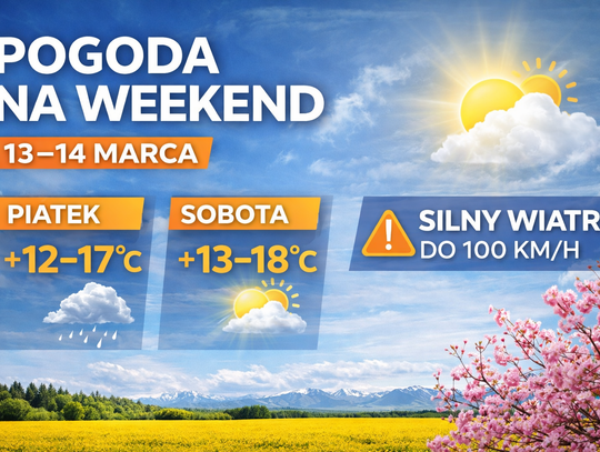Prognoza pogody na 13 i 14 marca