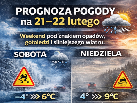 Prognoza pogody na 21 i 22 lutego