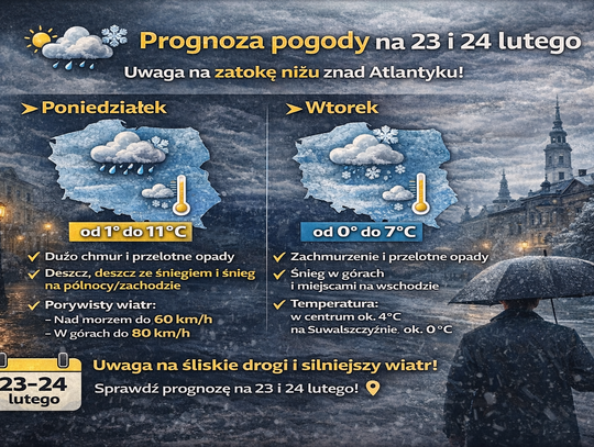 Prognoza pogody na 23 i 24 lutego