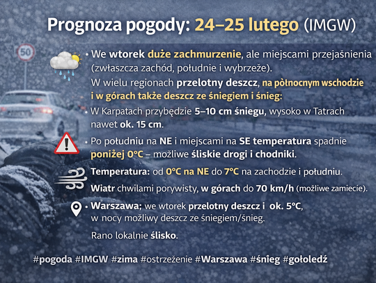Prognoza pogody na 24 i 25 lutego Prognoza pogody na 24 i 25 lutego