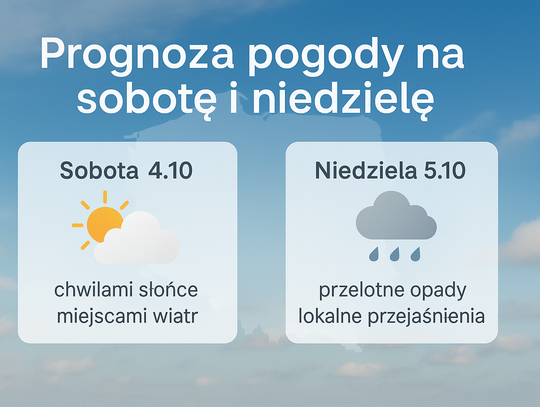 Prognoza pogody na 4 i 5 października
