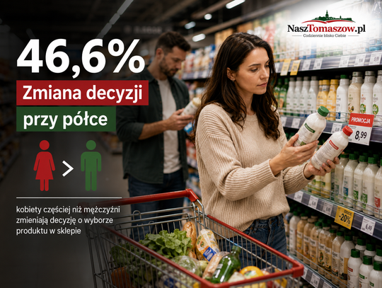 Przy sklepowej półce zmieniamy zdanie. Raport pokazuje różnice między kobietami i mężczyznami