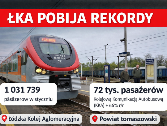 Rekordowy styczeń na torach Rekordowy styczeń na torach