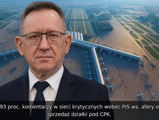 Res Futura: 93 proc. komentarzy w sieci krytycznych wobec PiS ws. afery o sprzedaż działki pod CPK