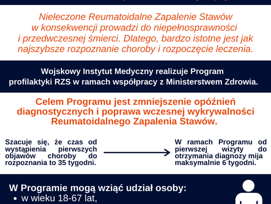 Reumatoidalne zapalenie stawów ‒ można skorzystać z bezpłatnych badań