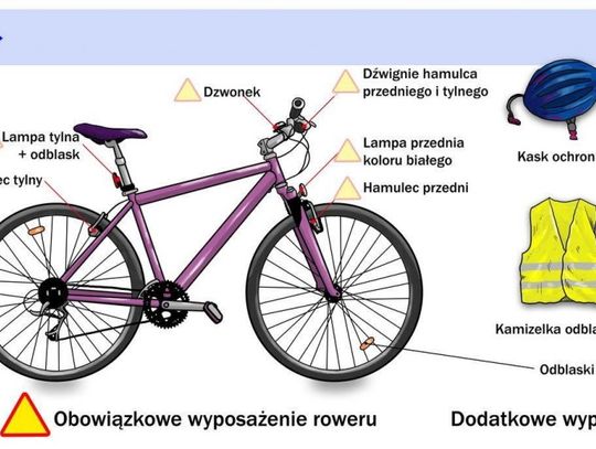 ROZPOCZĄŁ SIĘ SEZON ROWEROWY