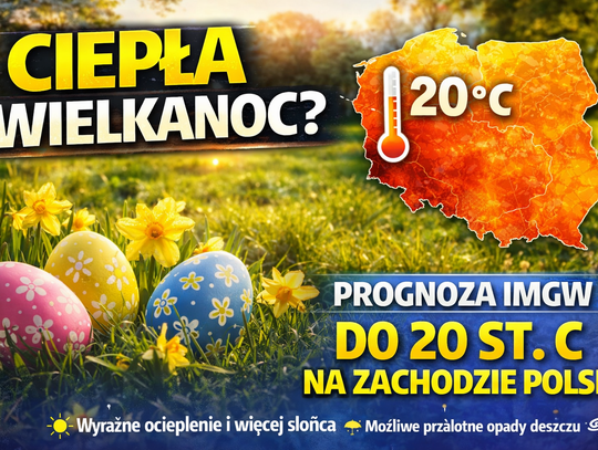 Rzeczniczka IMGW: ocieplenie na Wielkanoc; temperatura do 20 st. C na zachodzie kraju