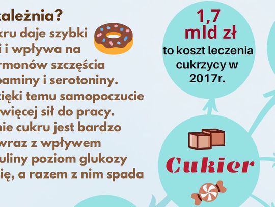 Słodkie uzależnienie