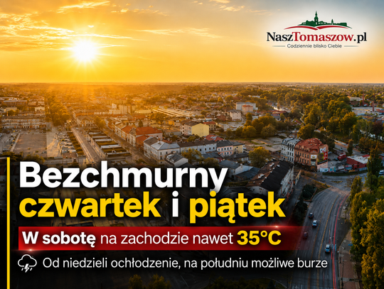 Słońce, coraz cieplej, a w sobotę powrót upału. Na zachodzie nawet 36°C