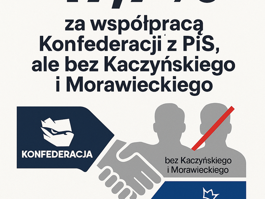 Sondaż dla Onetu: 47,7 proc. za współpracą Konfederacji z PiS, ale bez Kaczyńskiego i Morawieckiego Sondaż dla Onetu: 47,7 proc. za współpracą Konfederacji z PiS, ale bez Kaczyńskiego i Morawieckiego