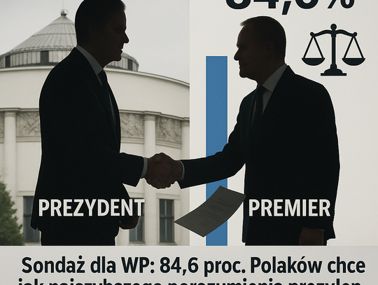 Sondaż dla WP: 84,6 proc. Polaków chce jak najszybszego porozumienia prezydenta i premiera ws. reformy sądownictwa Sondaż dla WP: 84,6 proc. Polaków chce jak najszybszego porozumienia prezydenta i premiera ws. reformy sądownictwa