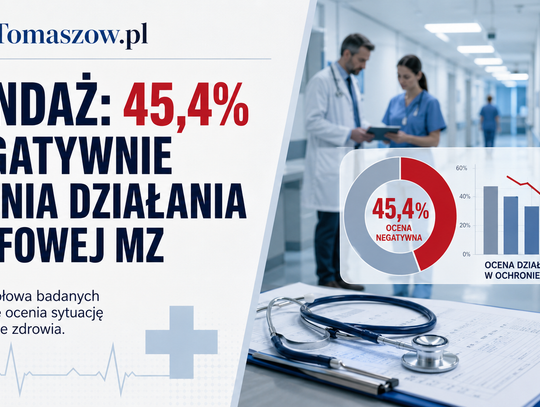 Sondaż IBRiS dla WP: prawie połowa badanych źle ocenia działania resortu zdrowia