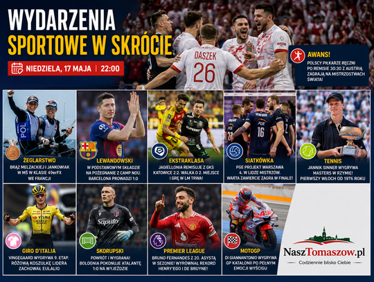 Sportowa niedziela pod wysokim napięciem. Polacy jadą na mundial, Lewandowski żegna Camp Nou