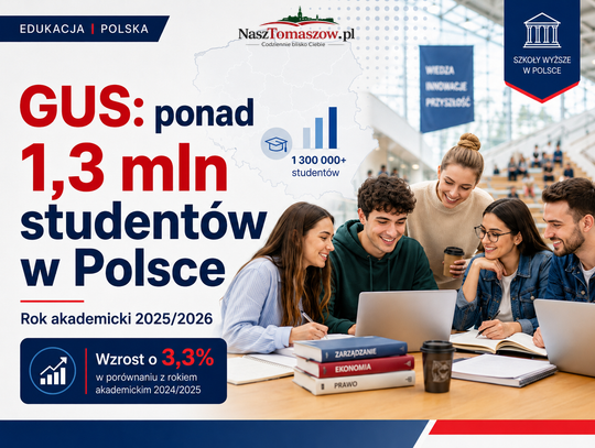 Studenci wracają na uczelnie. GUS: w Polsce kształci się już ponad 1,3 mln osób